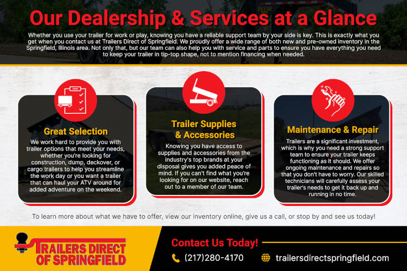 Our Dealership & Service at Glance